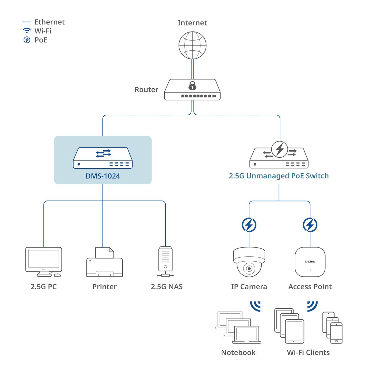 V2H1FE5C017212B5982AD01963A2AAC860FR7631687P3