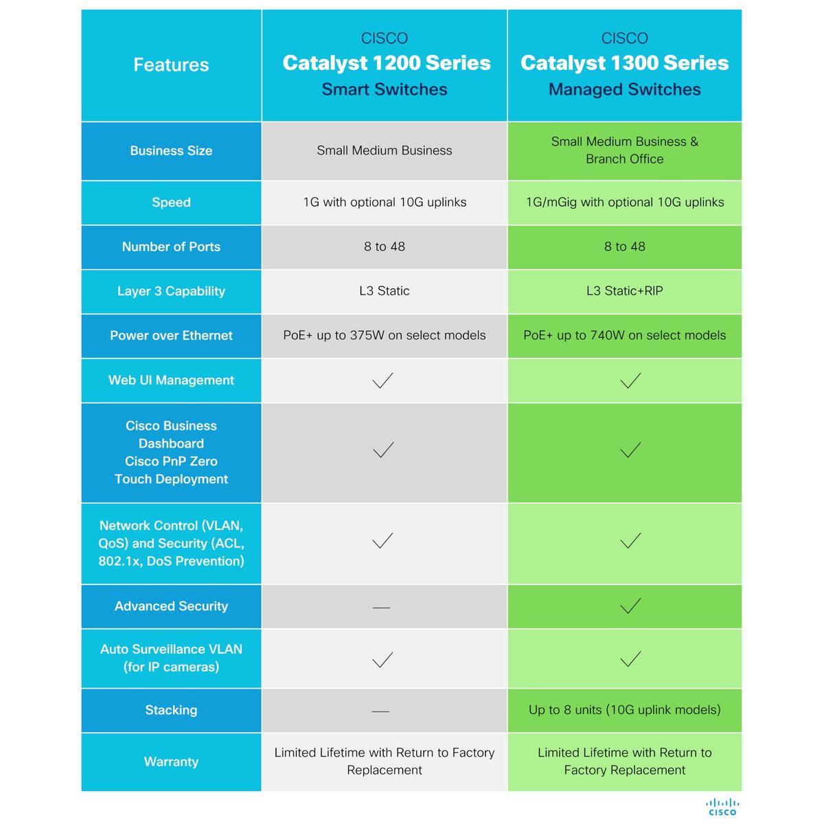 V2HDD1E42C57C1642E50B554C8293A0E914R7623613P6