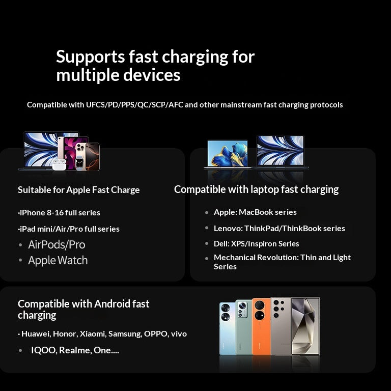 UGREEN New 67W Super Power Bank With Built-in USB-C Cable