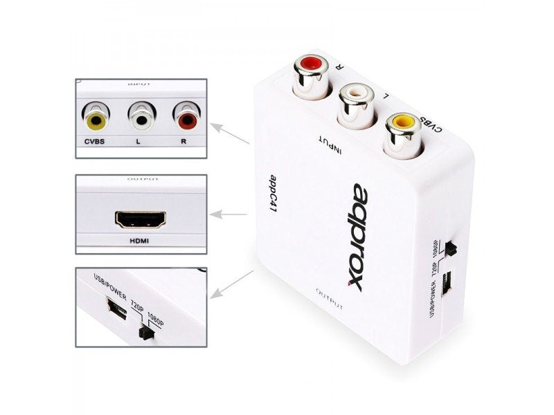 Approx Adapter Rca a HDMI Resolution Up To 1080P Aliment Microusb White APPC41