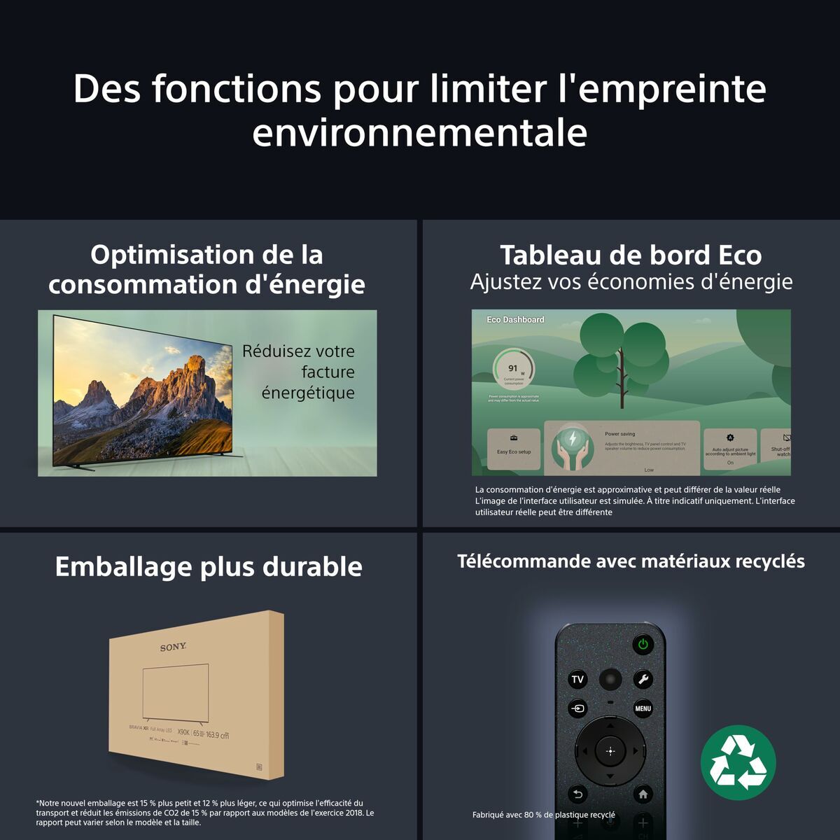 Sony Smart Tv Sony K75Xr55Bp