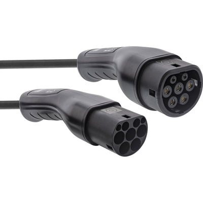 Inline® Ev Car Charging Cable 11KW TYPE2, 3-PHASE, 7.5M — image 1