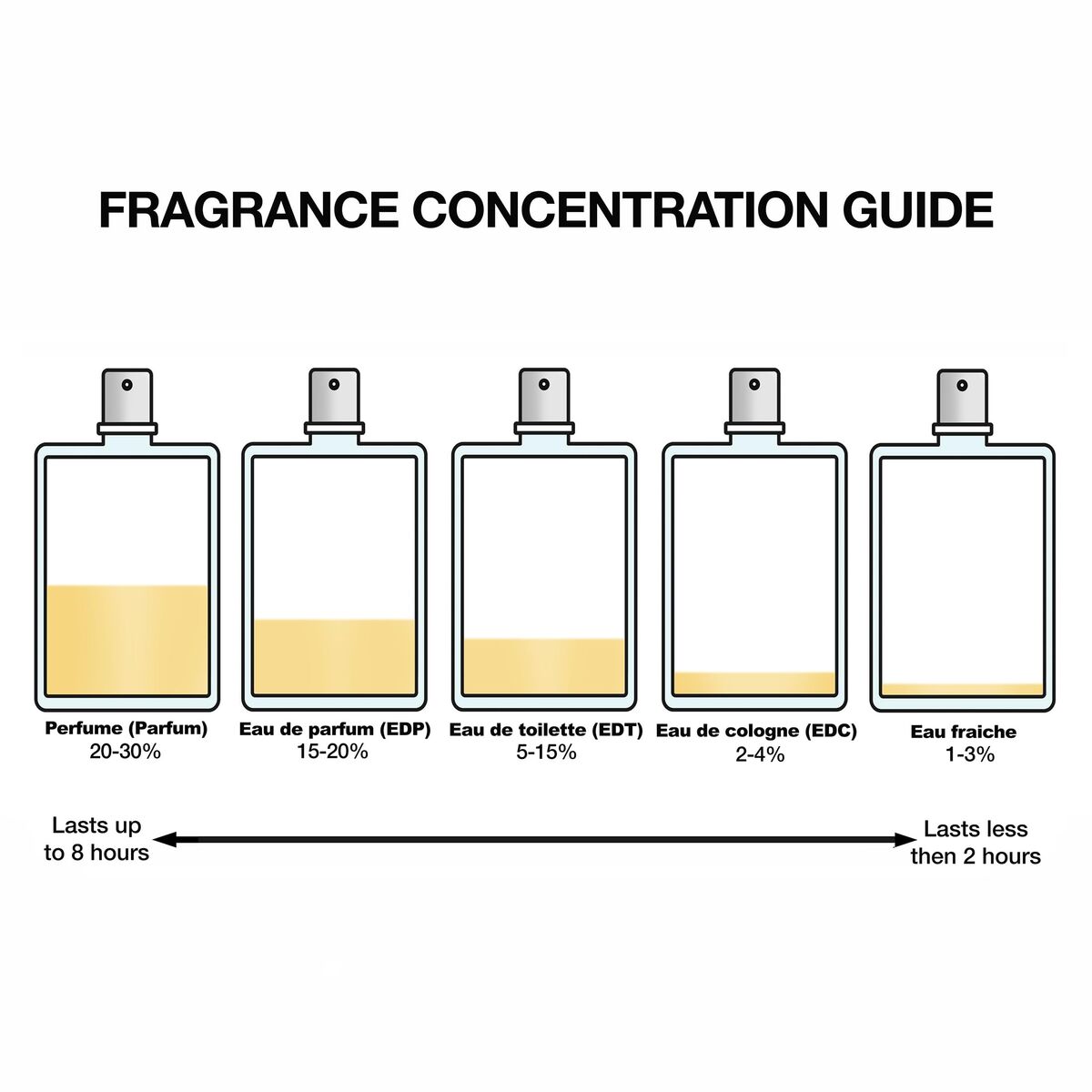 V2HD62E6BC84AA15472D64B8EF5B7FC3D10R7744772P3