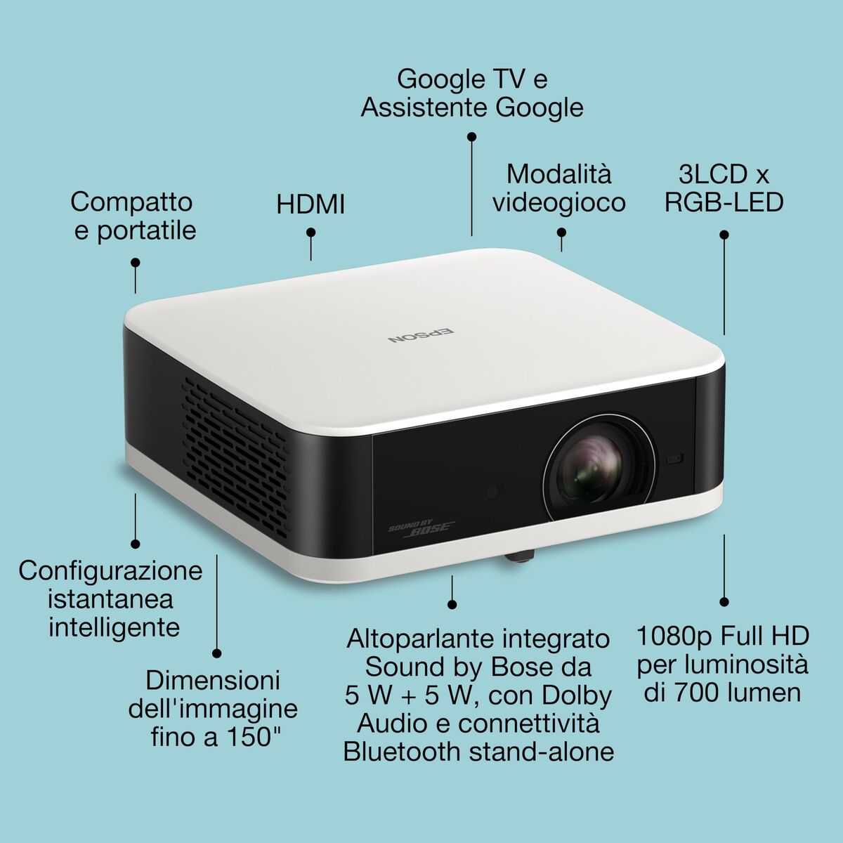 Epson Projector Epson V11Hb72040 1920 X 1080 Px