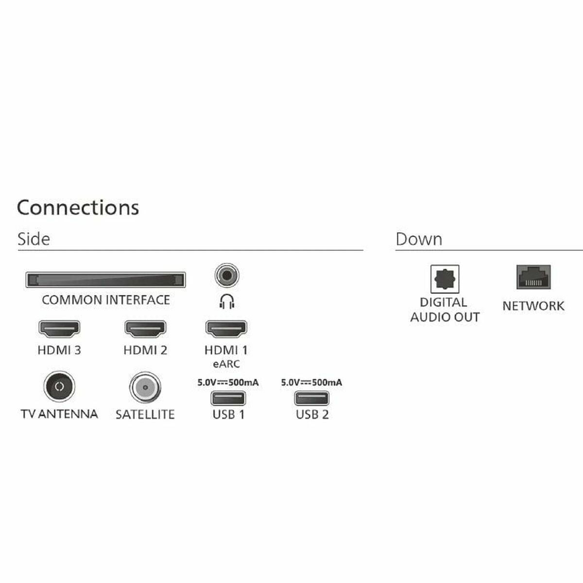 Philips Smart Tv Philips 65Pus7000 65" 4K Ultra Hd Led Hdr