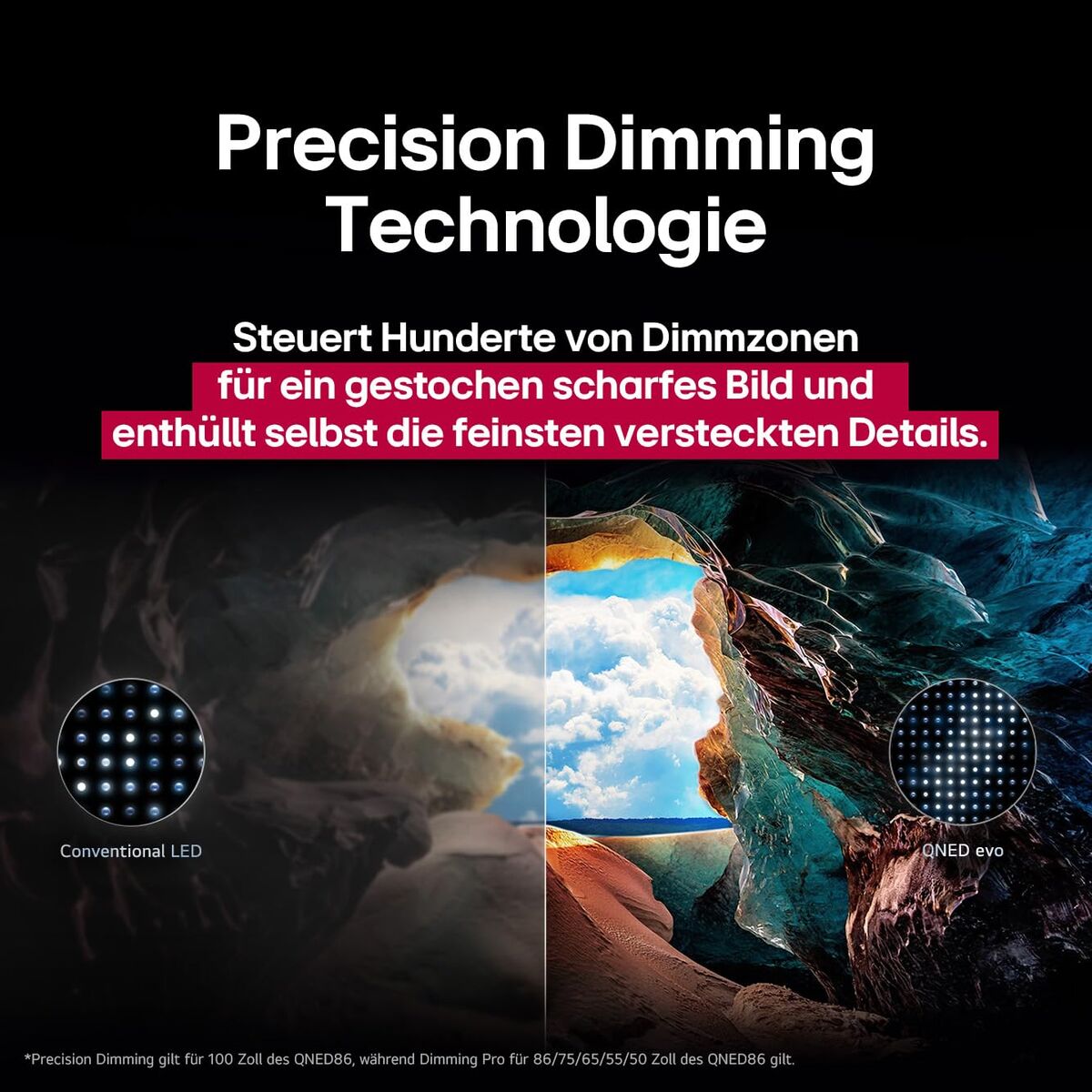 Lg Smart Tv Lg 75Qned86A6A  75 75" 4K Ultra Hd Led Hdr Lcd Amd Freesync Qned (Refurbished A)