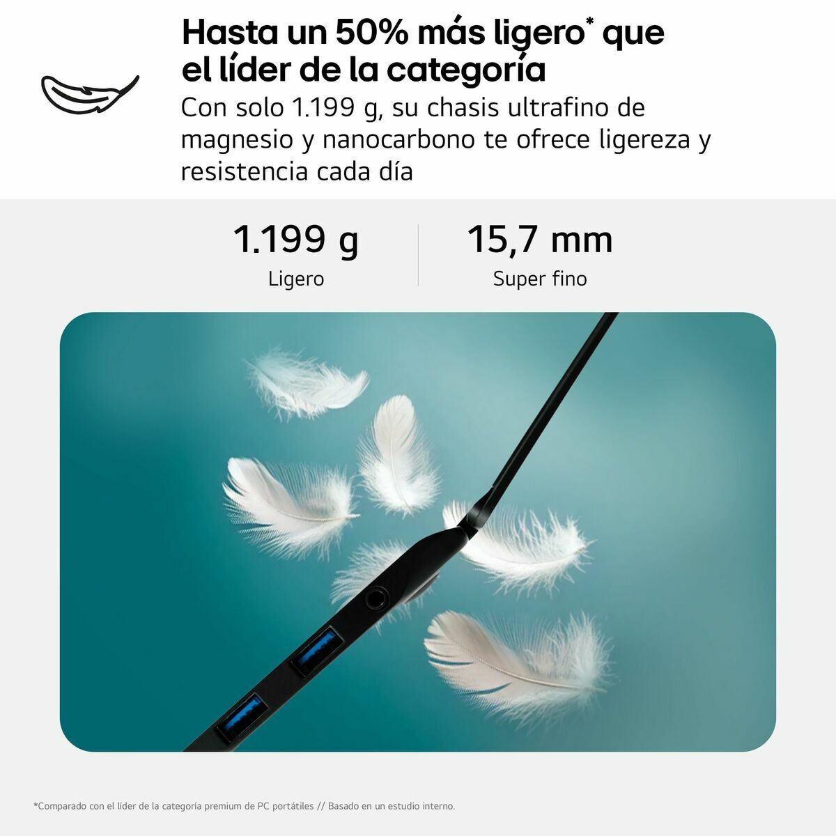 Lg Laptop Lg 16Z90T-G.ad88B 2 Tb Ssd 16" Intel Core Ultra 7 255H 32 Gb Ram