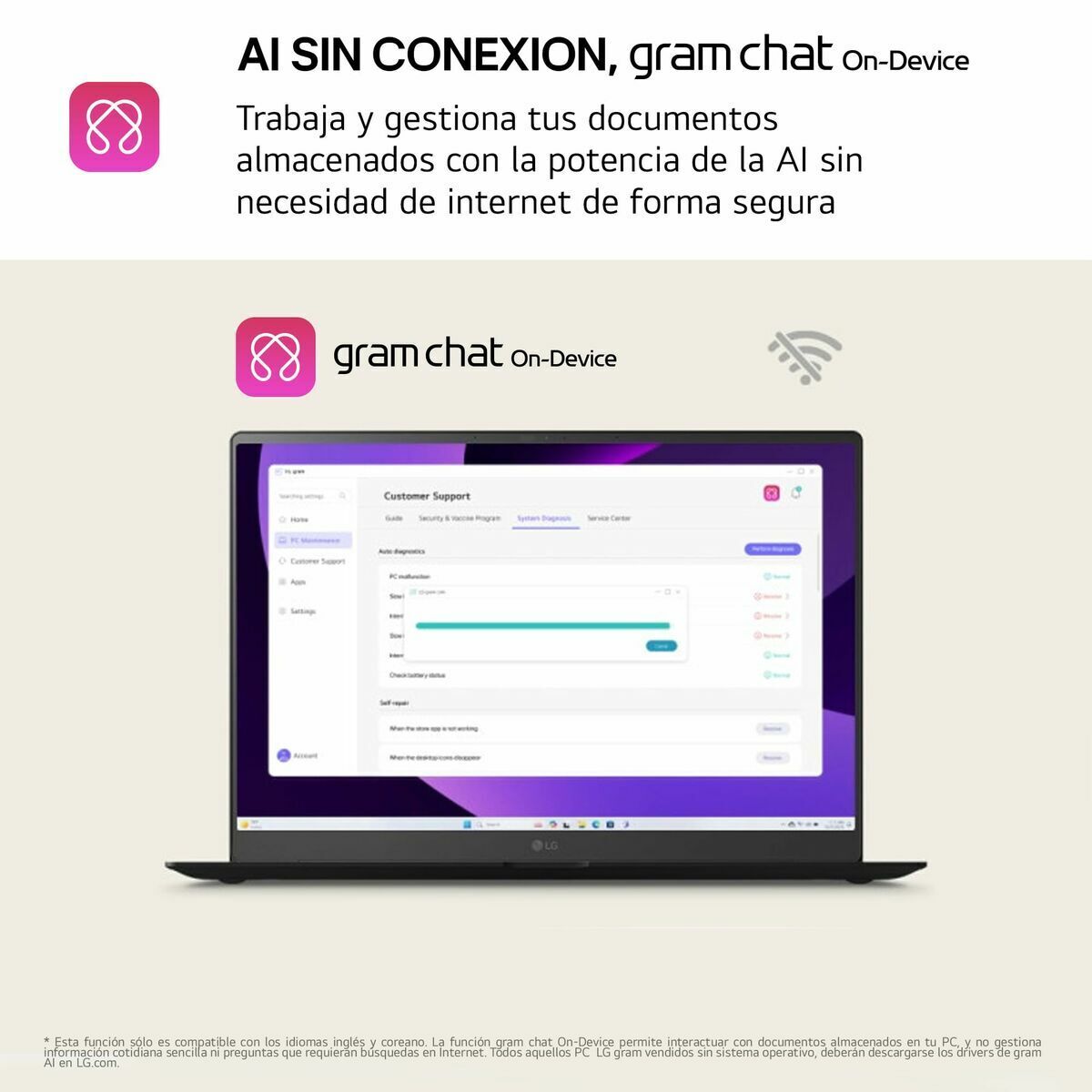 Lg Laptop Lg 16Z90T-G.ad88B 2 Tb Ssd 16" Intel Core Ultra 7 255H 32 Gb Ram