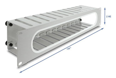 Delock 19? 2 He Organiser Cables Rangierpanel With Opening And Protector Bordes Grey — image 1
