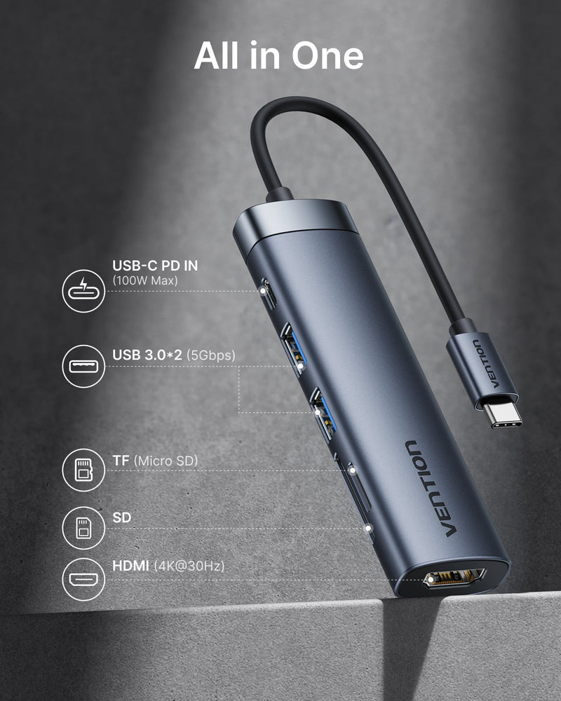Vention Adapter Transmisor Vídeo Wireless USB Type-c HDMI ADKB0